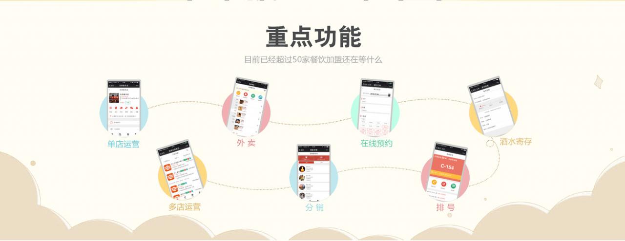 码上点餐V8.3.6