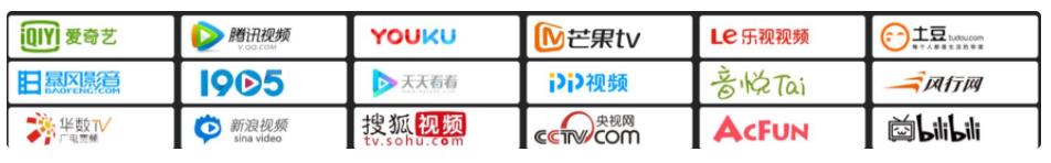 Ripro美化之添加万能视频解析模板只要复制视频链接，免费观看全网VIP视频