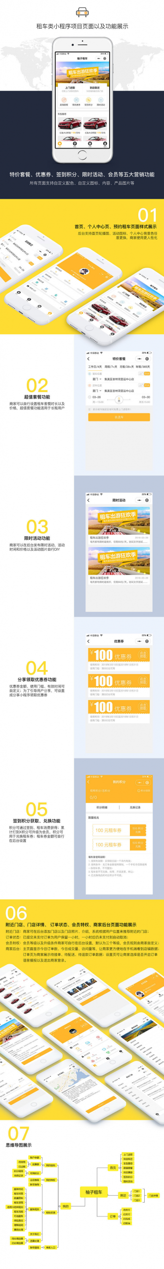 柚子租车V1.4.1