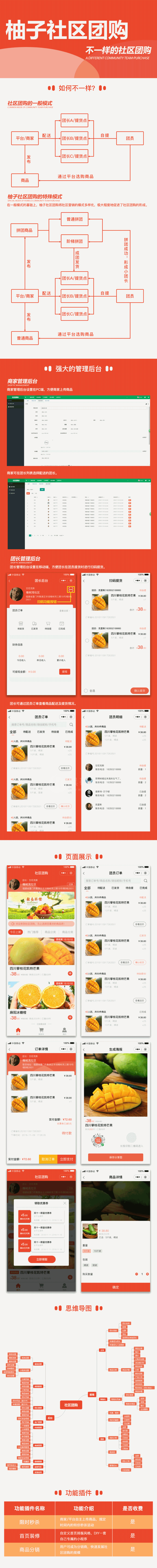 柚子社区团购小程序V1.6.2