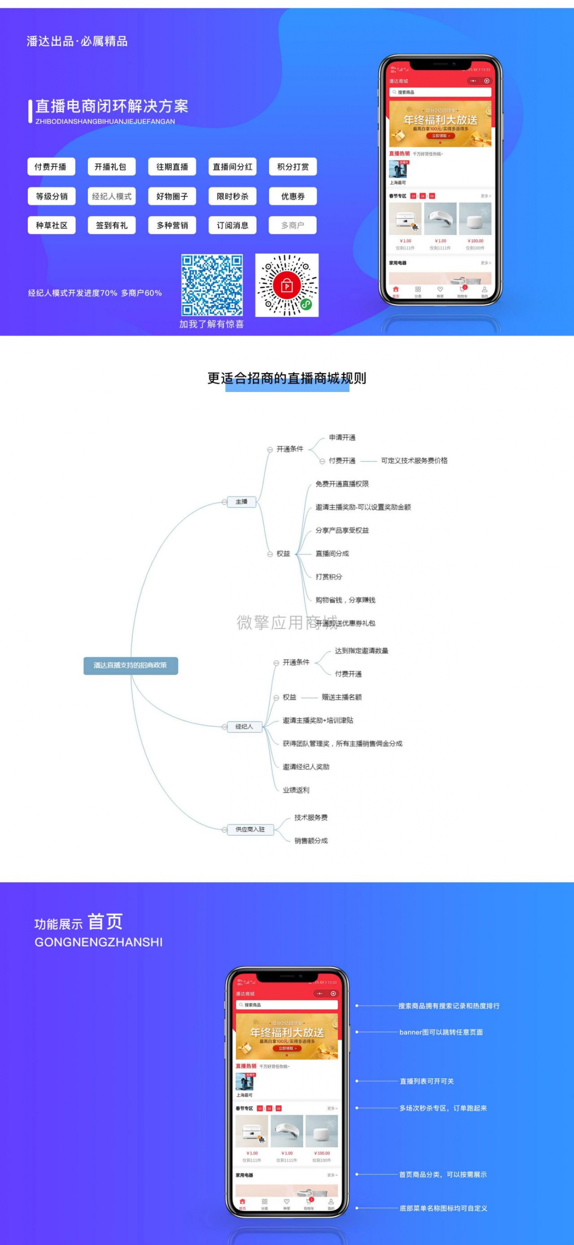 OK直播购物商城V1.2.0