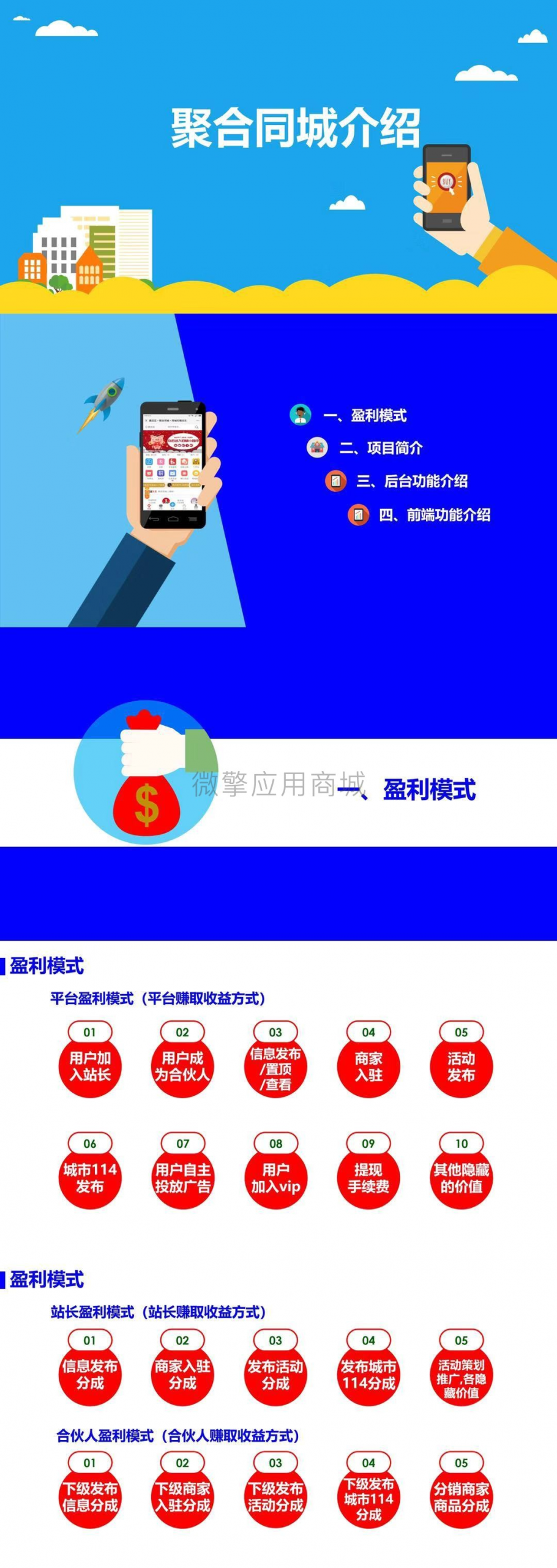 同城聚合平台小程序v33.2.0