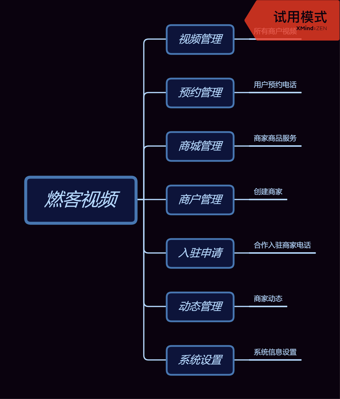 燃客视频7.7.0