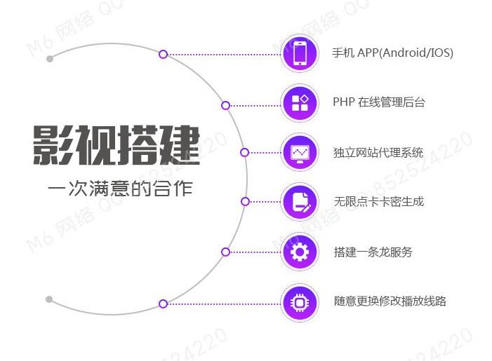 最新在线视频聚合VIP影视APP源码安卓/IOS苹果双端带后台代理分销系统
