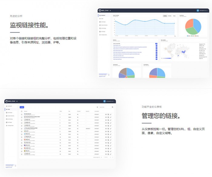 BeLink短网址URL生成网站源码