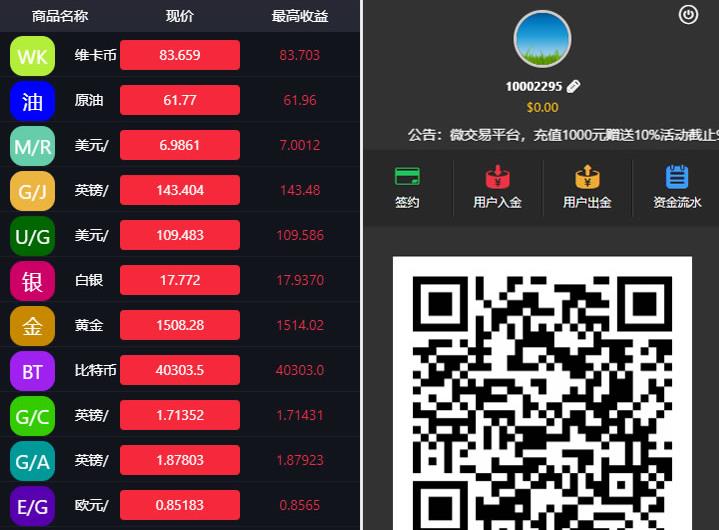 八方国际财贸微盘系统TP开发的微盘系统