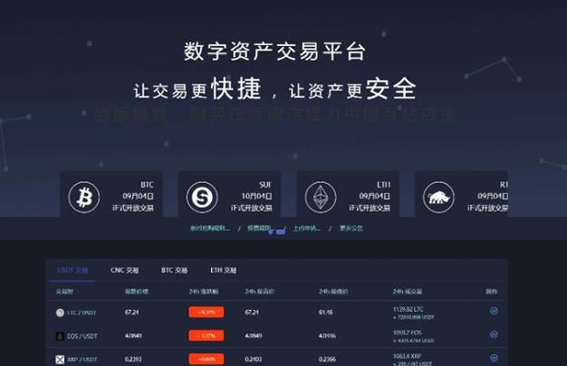 完美运营版 区块链|虚拟数字货币交易所|BTC|OTC|币币交易|带充值区块链交易所