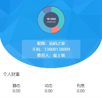 Thinkphp开发预付款抢单拆分复利分红亲测无误版带推广二