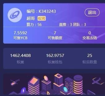 挖矿区块链模式资金盘源码|挖矿区块链模式资金盘|全开源可二开可封装APP