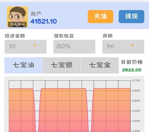 金融微盘微交易系统平台源码 ThinkPHP内核