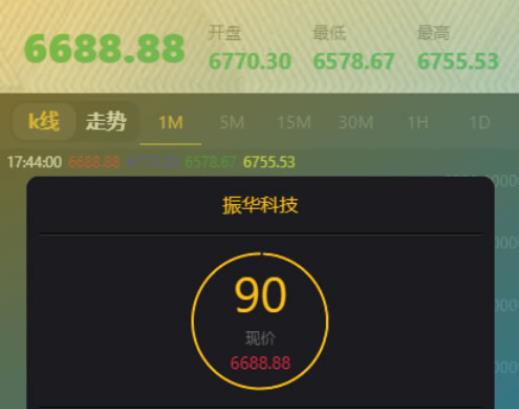 新版微盘整站源码系统正常K线全开源无加密+带有安装说明