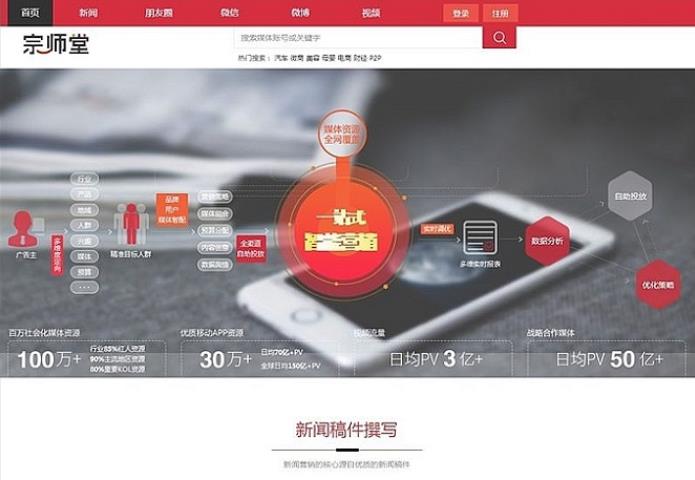 自助交易平台程序源码 自主交易系统 一站式全能自助营销宣传