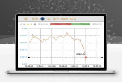 微盘微交易系统源码,微信登录,短信验证,七级代理分销