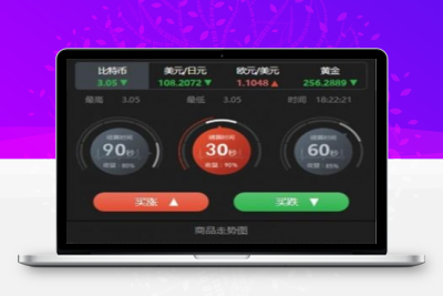 ​最新风控版微盘时间盘微交易系统源码 附带安装说明